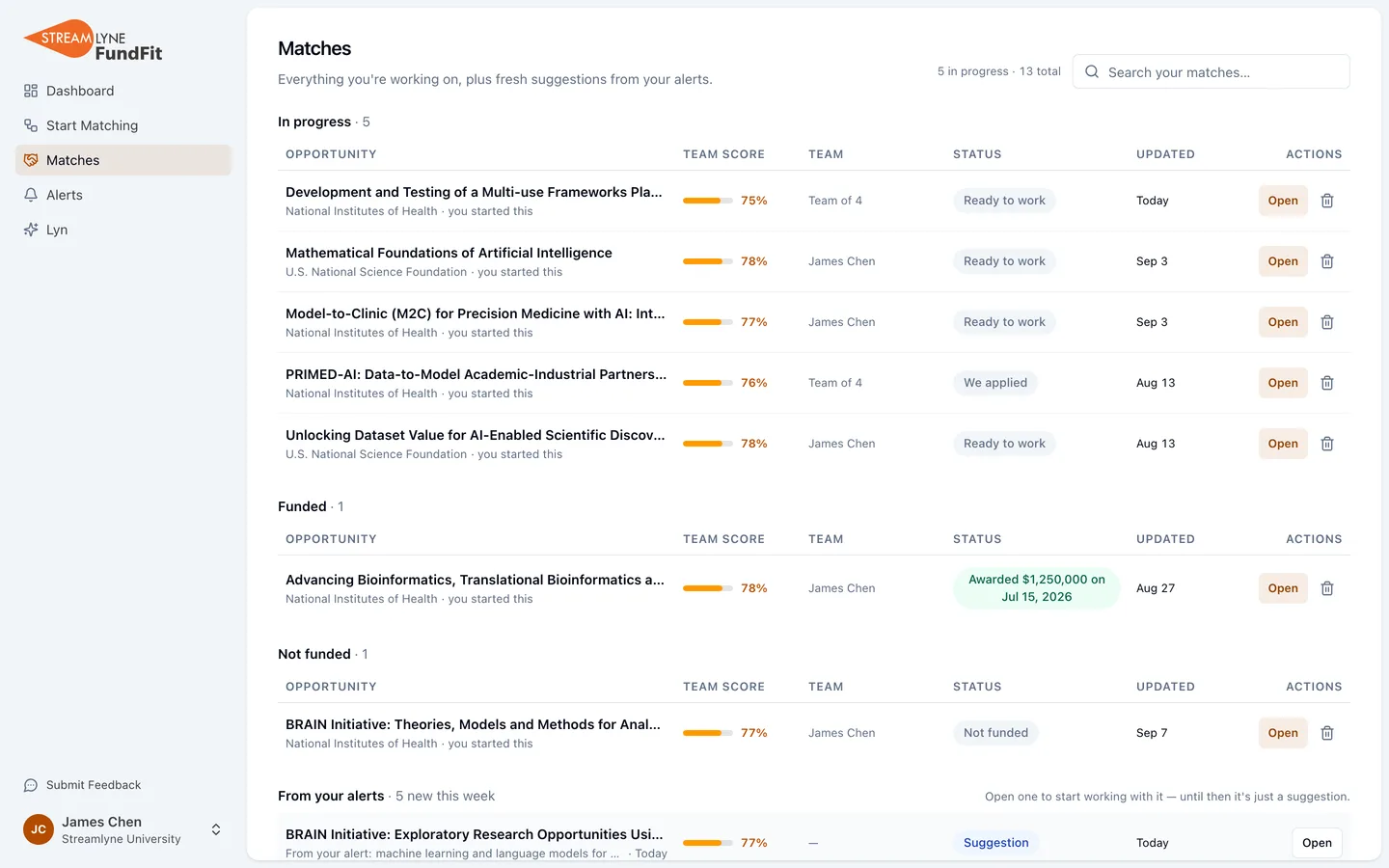 The Matches list with in progress, funded and not funded