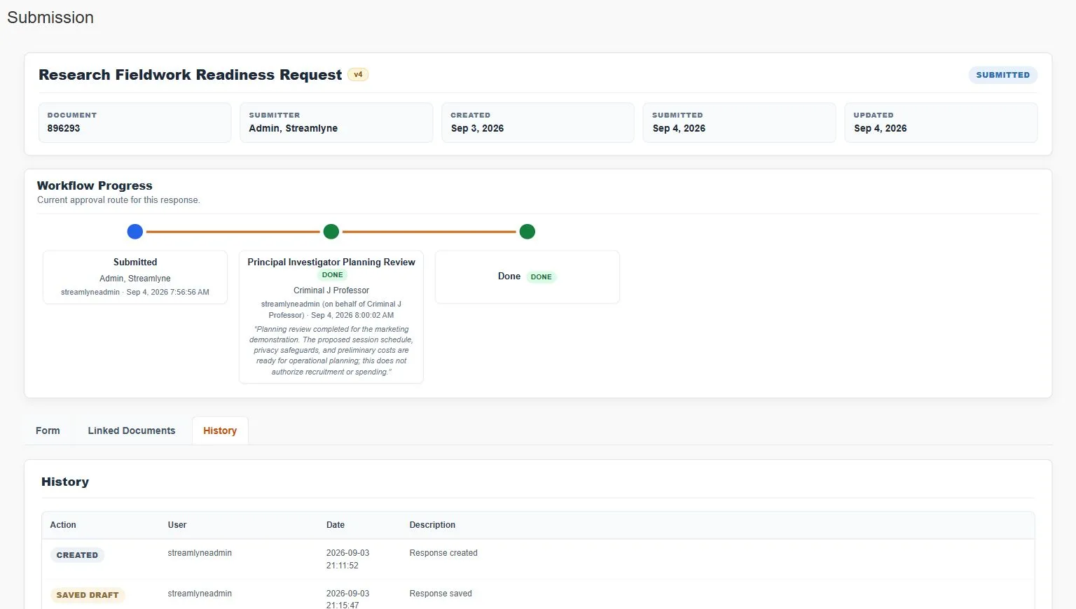 Completed review workflow