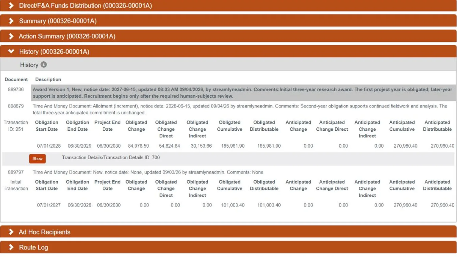Funding action history