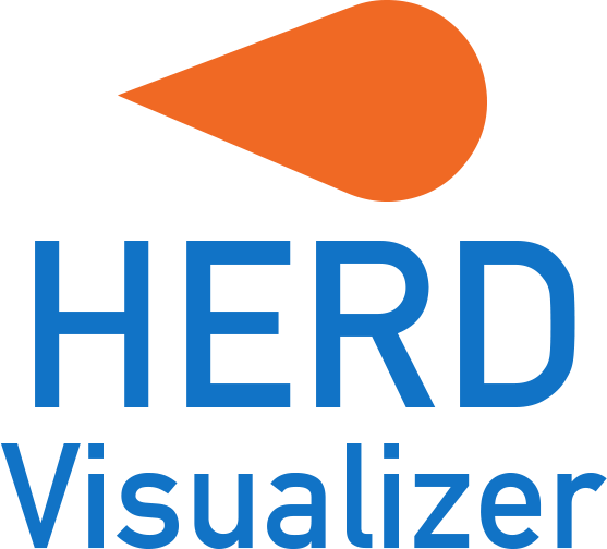 HERD visualizer logo