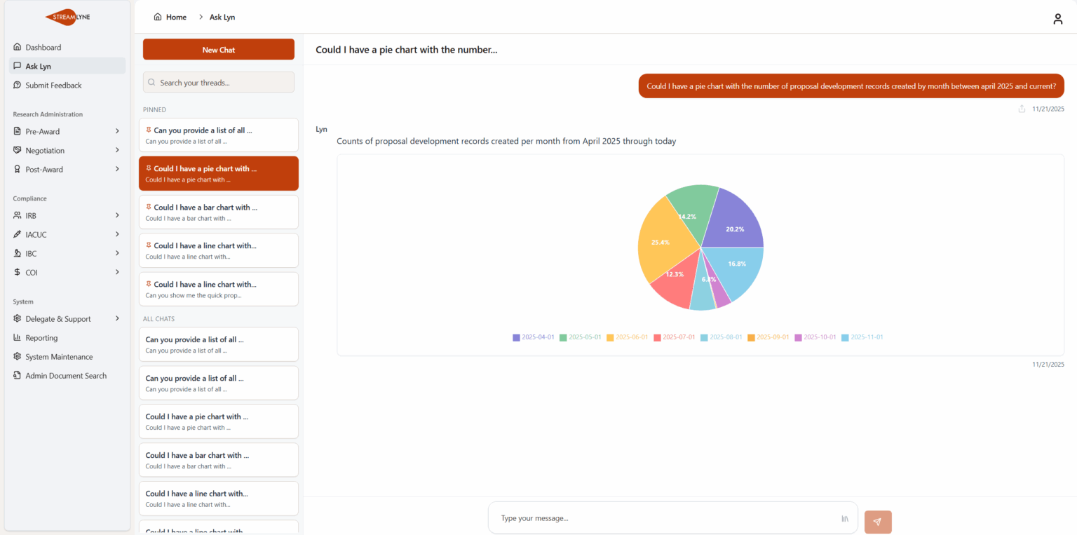 Streamlyne Research AI 16 lyn3