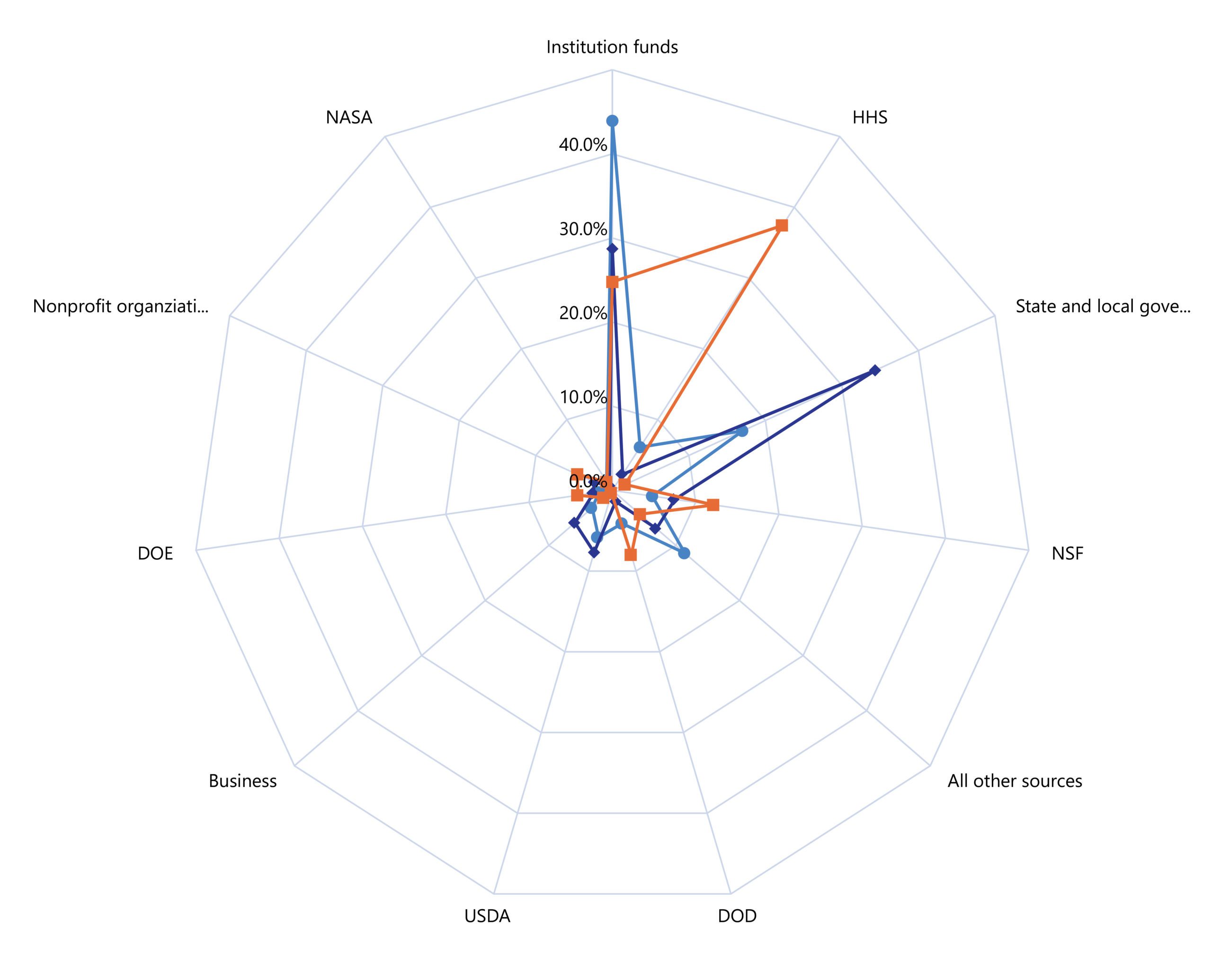 streamlyne analytics plot scaled